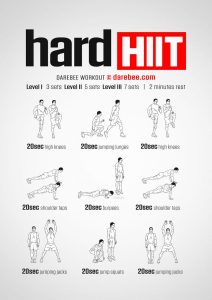 التدريب المتقطع عالي الكثافة HIIT وسرعة القذف